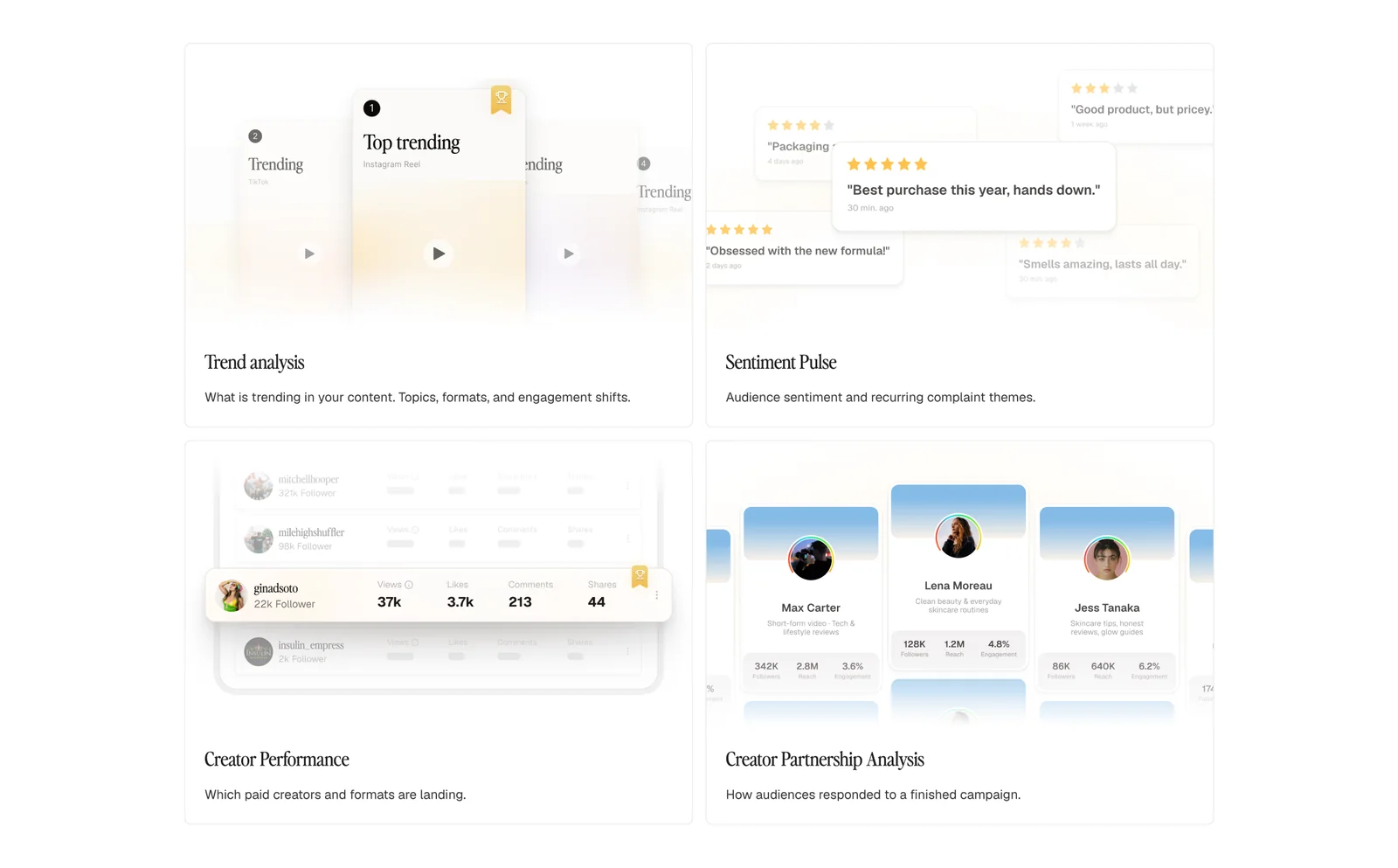 Creator analytics dashboard split into four panels: Trend analysis, Sentiment Pulse, Creator Performance and Creator Partnership Analysis