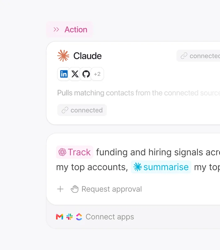 Close-up of an action step: a Claude card pulling matching contacts from LinkedIn, X and GitHub, over a prompt to track funding and hiring signals and summarise them